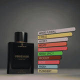 Obsessed Perfume Inspired by LOVE STORY BY CHLOE