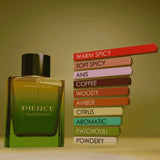 Pierce Perfume Inspired by ERICUSA EOLIE PARFUM