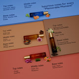 Luxury Perfume Gift Set for Him