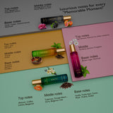 Luxury Perfume Gift Set for Her