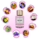 Lush Candy Perfume
