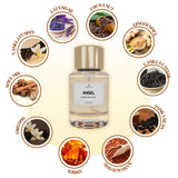 Angel Perfume