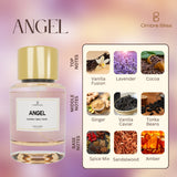 Angel Perfume