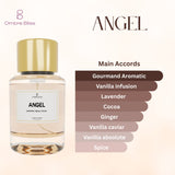 Angel Perfume