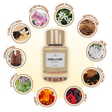 Vanilla Kiss Perfume