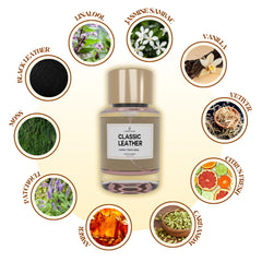 Classic Leather – Extrait De Parfum | Inspired by Ombre Leather (Luxury Leather Style) | Up to 8–10 Hours Long Lasting