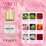 Amber Rose Perfume