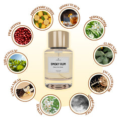 Smoky Rum – Extrait De Parfum | Inspired by Jazz Club (Maison Martin Style) | Up to 8–10 Hours Long Lasting