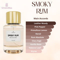 Smoky Rum – Extrait De Parfum | Inspired by Jazz Club (Maison Martin Style) | Up to 8–10 Hours Long Lasting