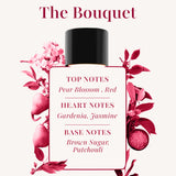 The Bouquet Perfume